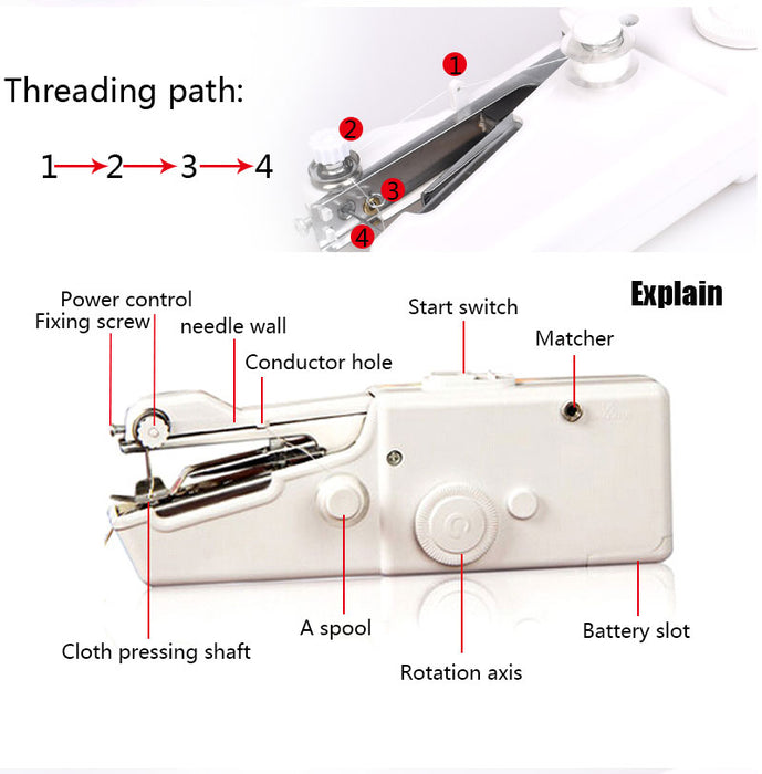 Mini Portable Handheld sewing machines - vital gadget