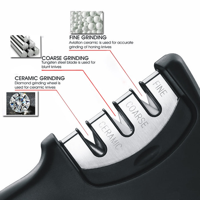 Fast Knife Sharpener - vital gadget
